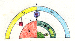 evupara.gif (19906 byte)