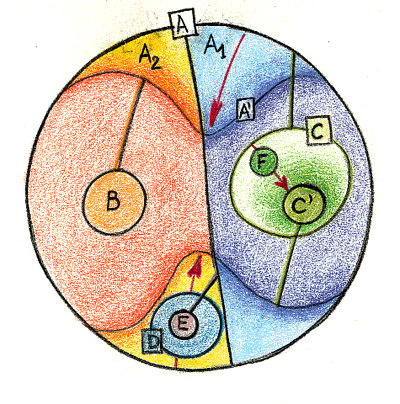 schema02.gif (93499 byte)