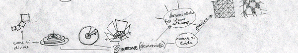 schizzi01.gif (51444 byte)