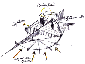 schizzo1.JPG (178631 byte)