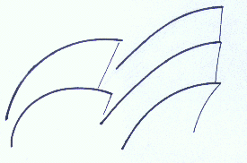 Linee Principali