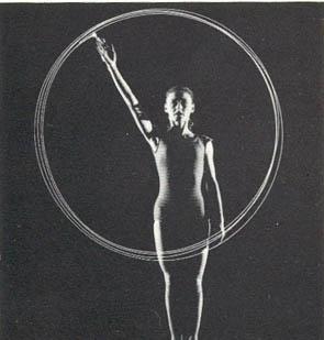 oscillante