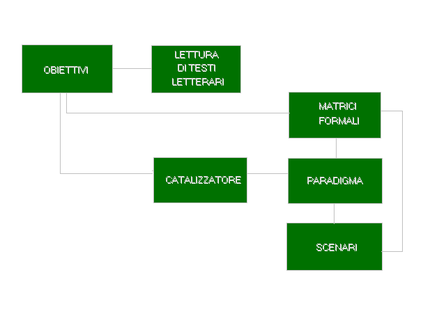 Schema.gif (5282 byte)