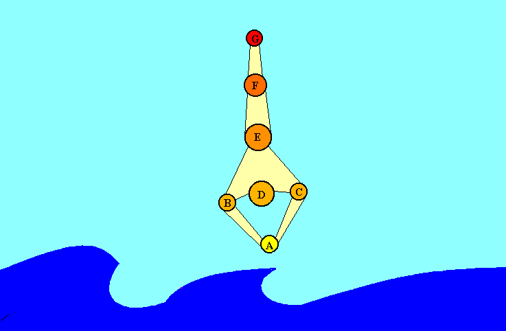parad3.gif (4768 byte)