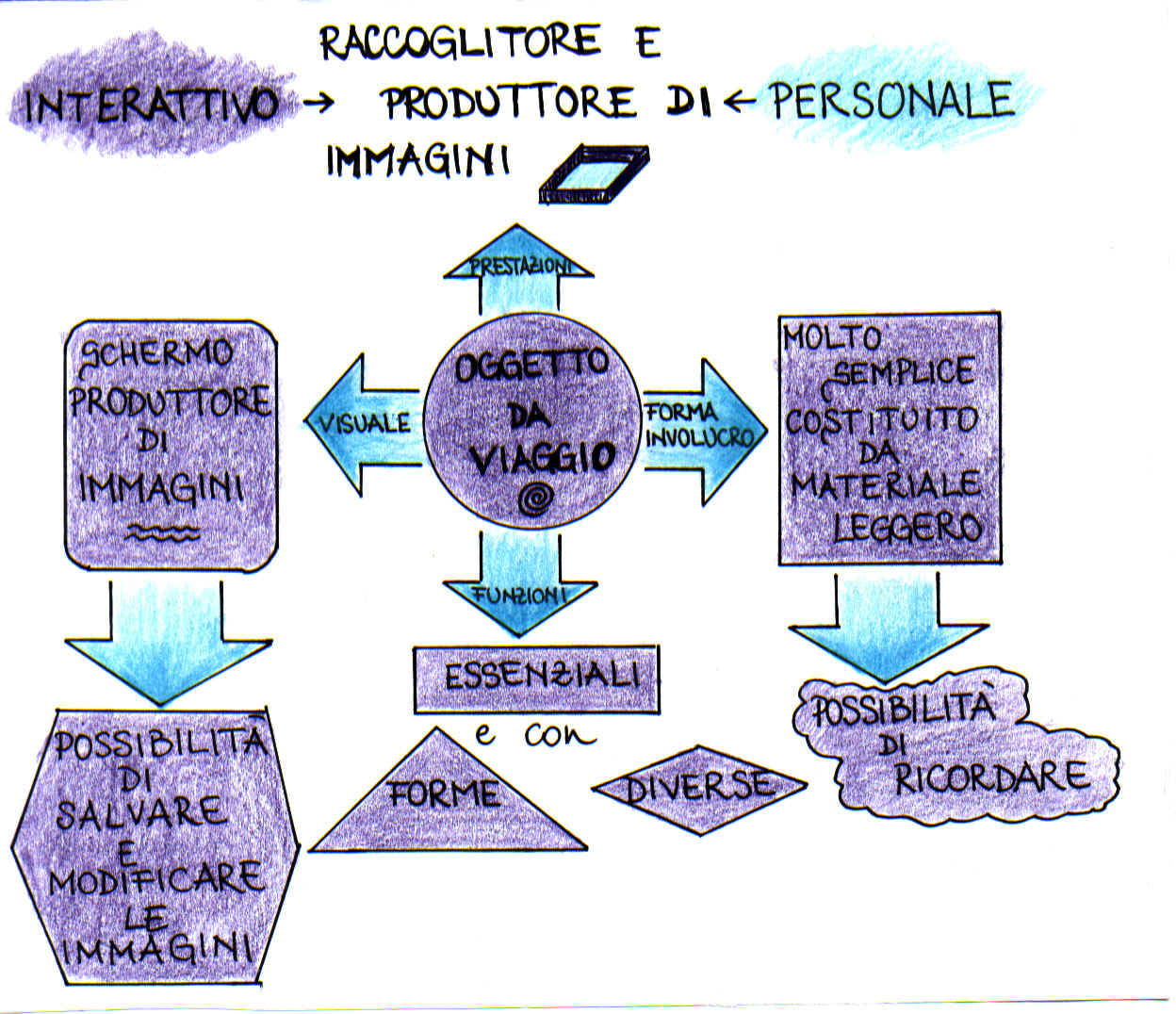 ind.JPG (417458 byte)