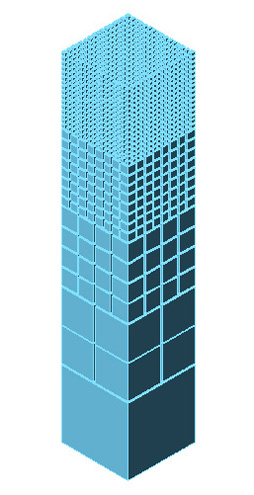Regola della verticalità  (I)