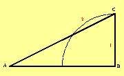 Procedimento grafico per la suddivisione del segmento AB in rapporto aureo.