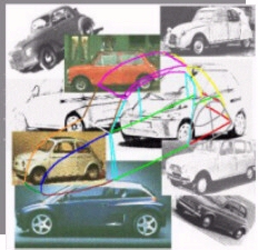 Innesco del progetto