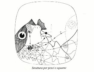 Schema di costruzione di Pesci e Squame