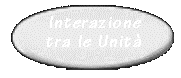 Interazione tra le Unit