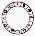 Zodiac.gif (5666 bytes)