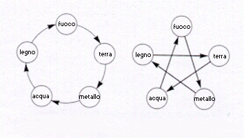 elemen2.JPG (50173 bytes)
