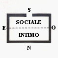 Socint.gif (4128 bytes)