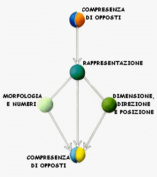 parcor3.JPG (25016 bytes)