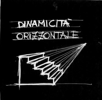 dinamicita' orizzontale