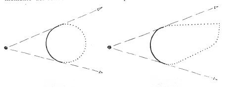 immagine di una ipotetica forma il cui retro cambia senza influenzarne la percezione complessiva