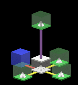 Adduzione dal dipinto di Cima da Conegliano