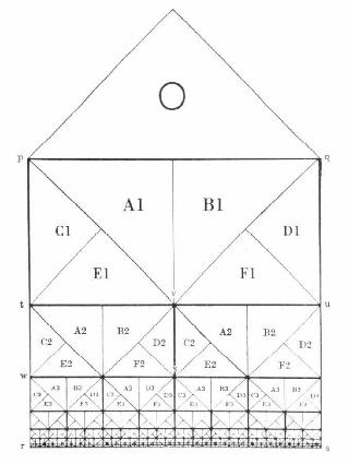 Scema di costruzione di Limite del Quadrato