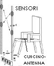 ChairSk.gif (4260 bytes)
