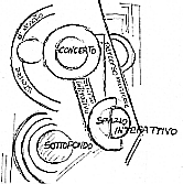Colloc.GIF (10301 bytes)