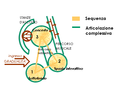 Paradig.gif (10999 bytes)