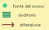 codice1.JPG (12741 bytes)