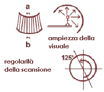 estran2.gif (3940 bytes)