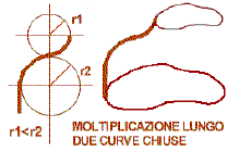 estran5.gif (4298 bytes)