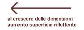 superfB.gif (2628 bytes)