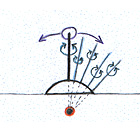 add3c.jpg (17813 byte)
