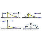 add7h.jpg (14076 byte)