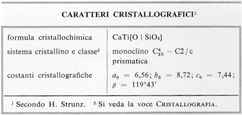 titanio tabe2.jpg (23001 byte)