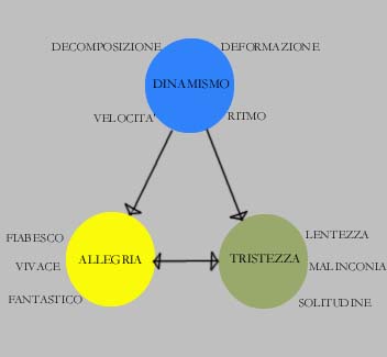 chiave madre.jpg (15257 byte)